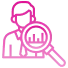 Needs Assessment And Analysis for Banking